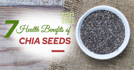 Chia Seeds for Weight Loss