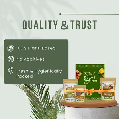 Festive Detox & Wellness Pack