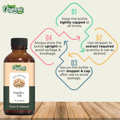 Angelica Oil